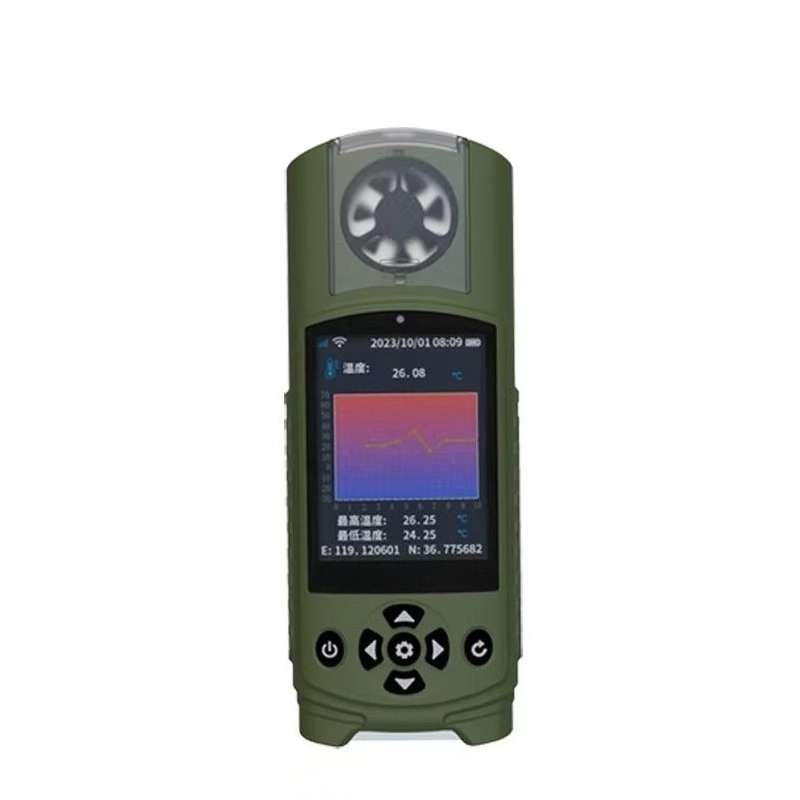 Pocket Handheld Portable Digit - огляд і ціна Thermometer Digital