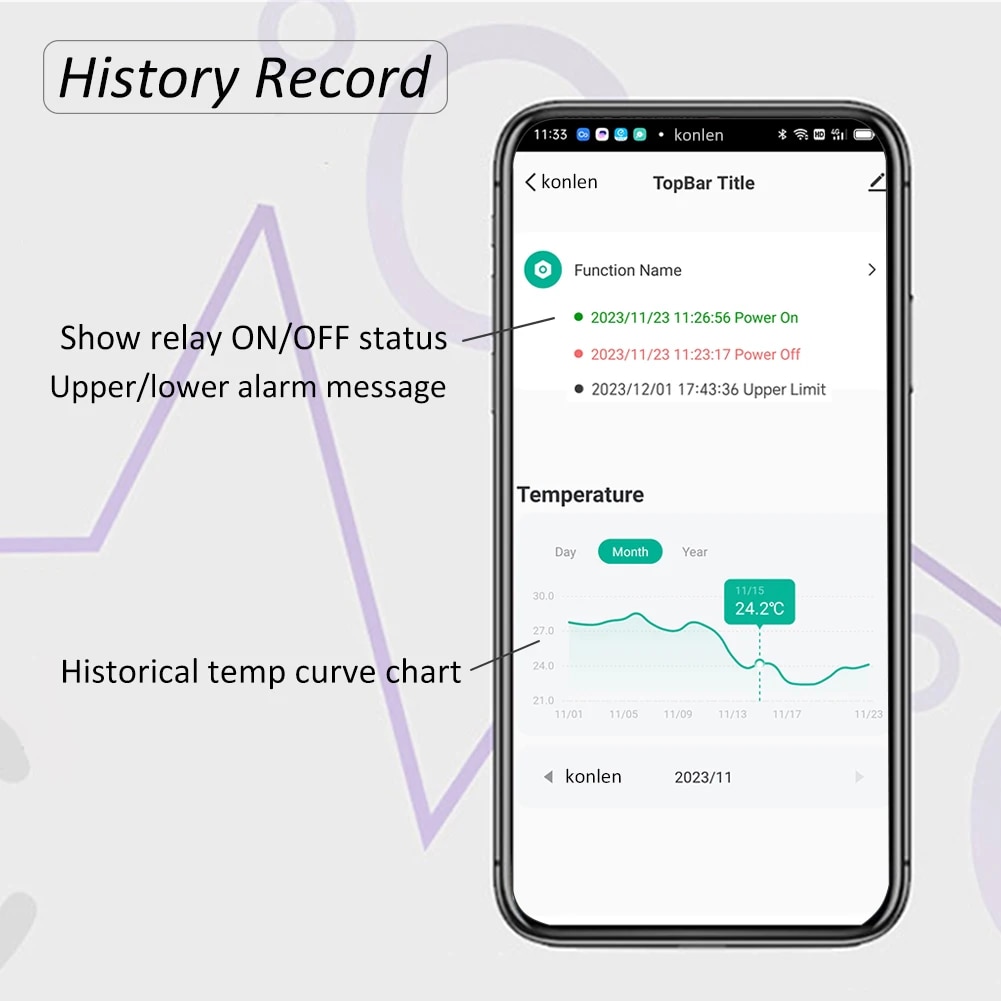 Tuya WIFI Temperature Sensor T - огляд і ціна Lab Incubator